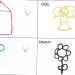 Test of Basic Concepts Knowledge