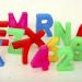 Plastic Number and Letters